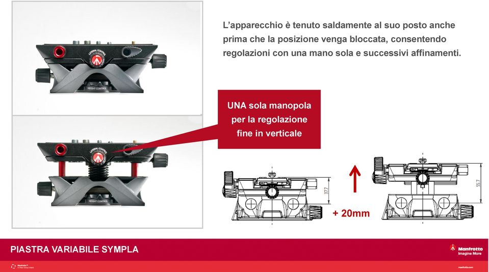 una mano sola e successivi affinamenti.