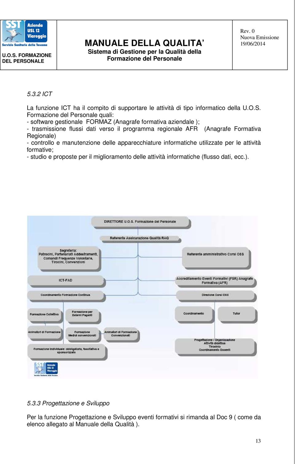 Regionale) - controllo e manutenzione delle apparecchiature informatiche utilizzate per le attività formative; - studio e proposte per il miglioramento