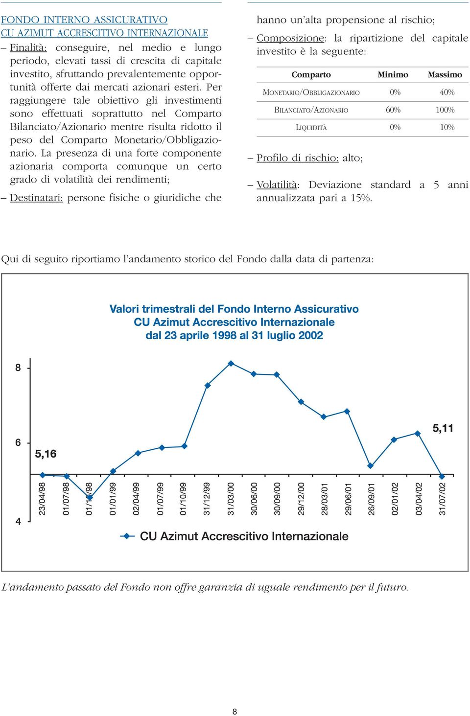 Per raggiungere tale obiettivo gli investimenti sono effettuati soprattutto nel Comparto Bilanciato/Azionario mentre risulta ridotto il peso del Comparto Monetario/Obbligazionario.