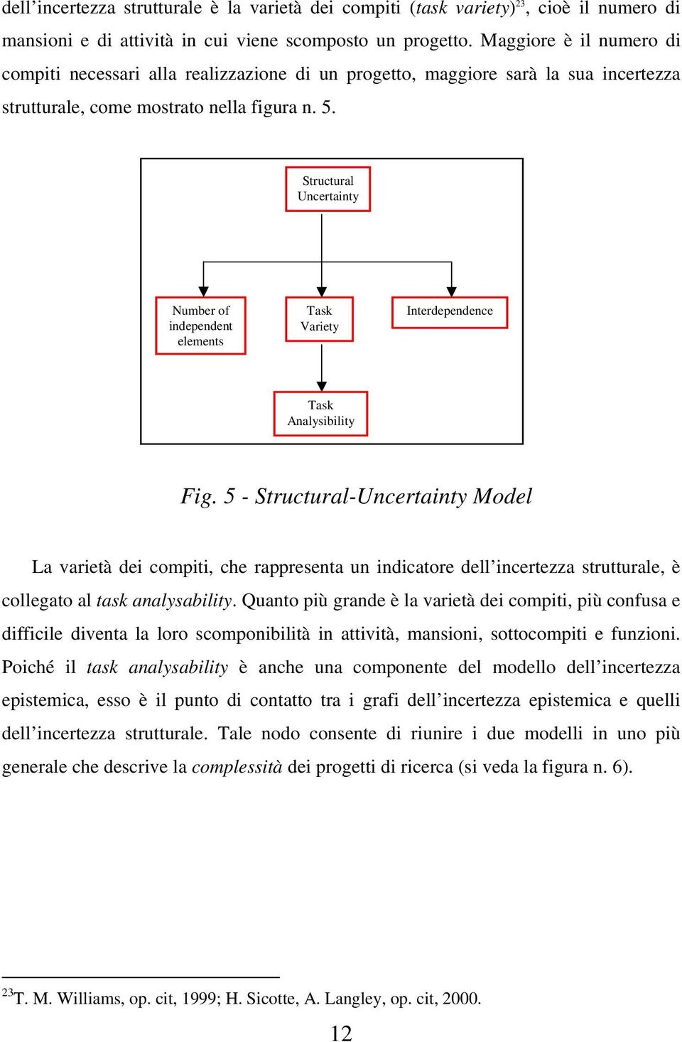 Structural Uncertainty Number of independent elements Task Variety Interdependence Task Analysibility Fig.