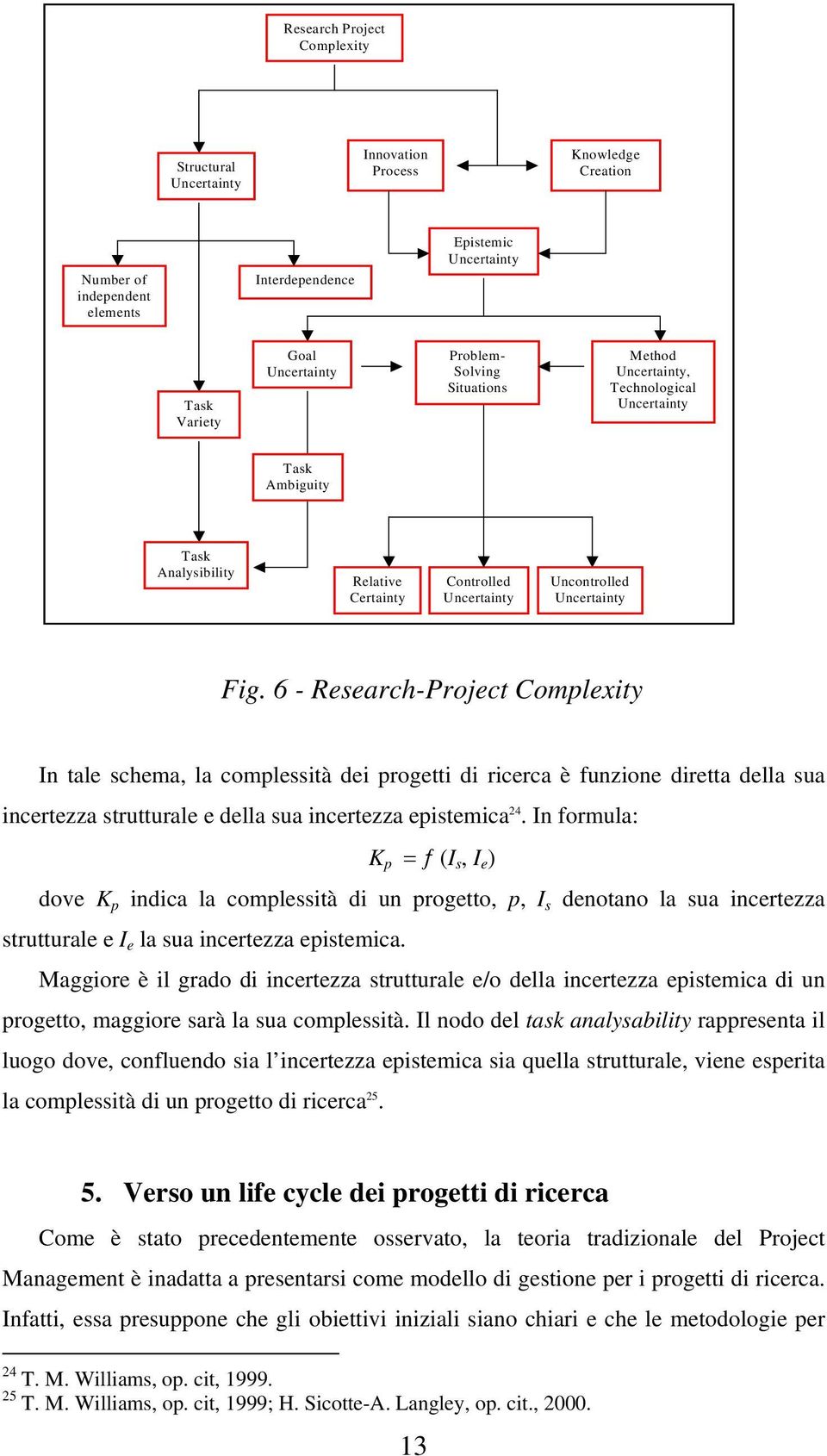 6 - Research-Project Complexity In tale schema, la complessità dei progetti di ricerca è funzione diretta della sua incertezza strutturale e della sua incertezza epistemica 24.