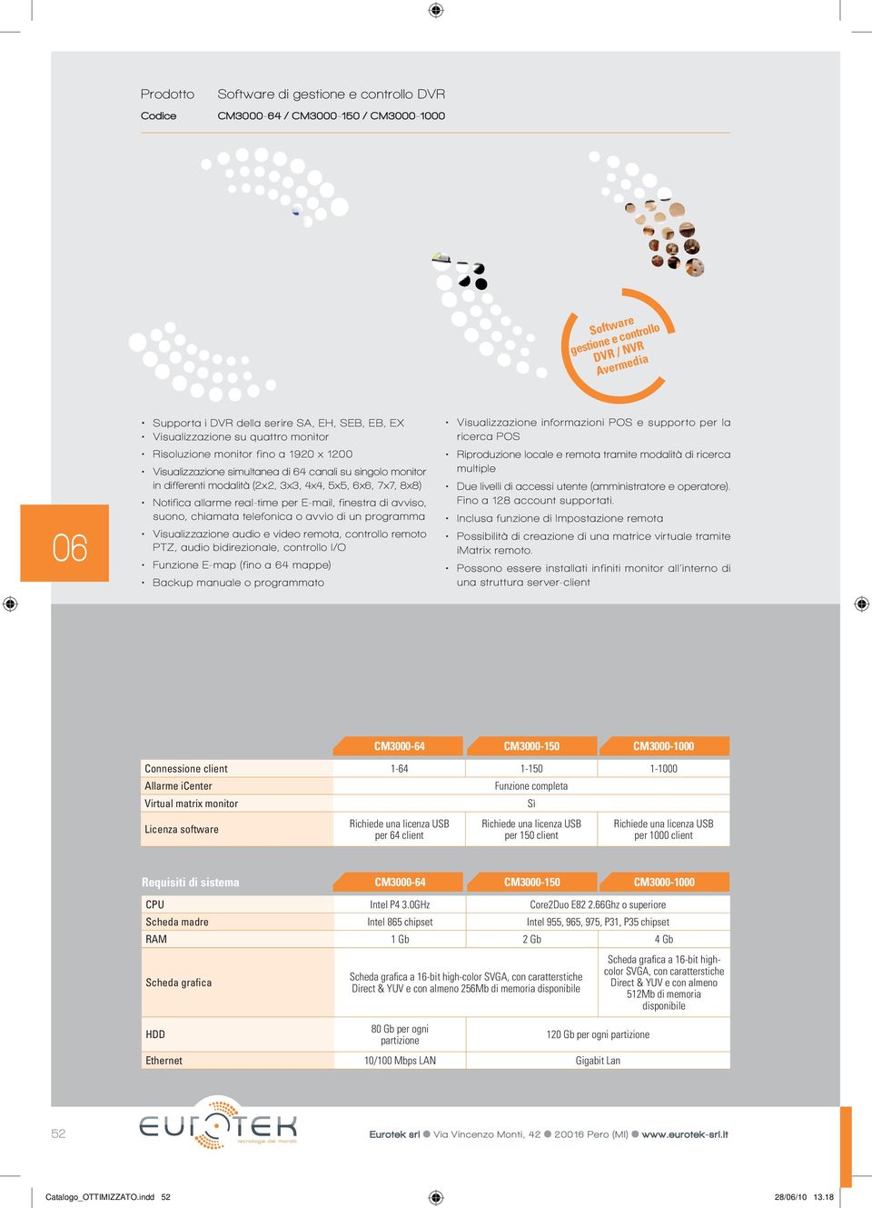 E-mail, finestra di avviso, suono, chiamata telefonica o avvio di un programma Visualizzazione audio e video remota, controllo remoto PTZ, audio bidirezionale, controllo I/O Funzione E-map (fino a 64