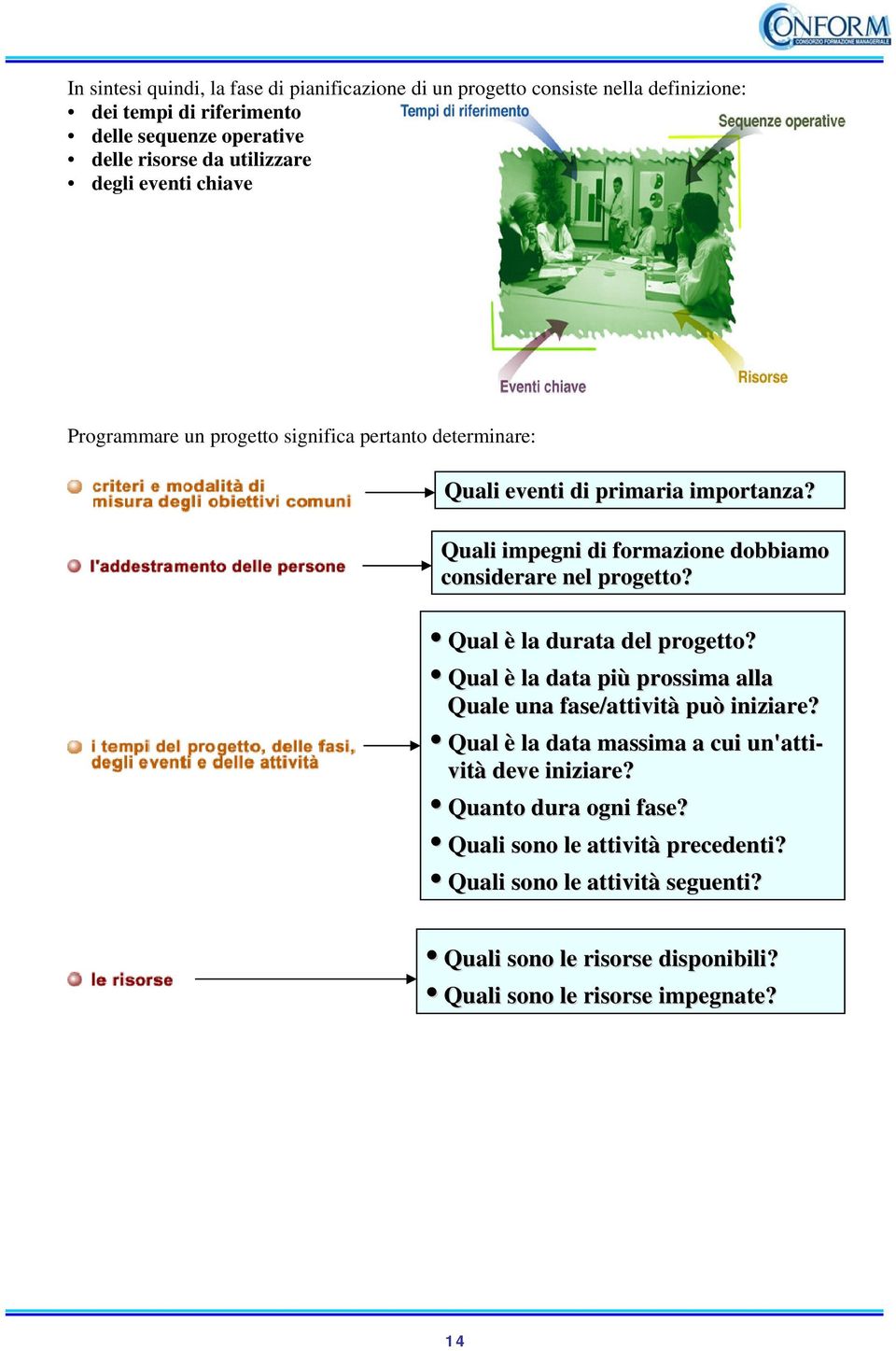 Quali impegni di formazione dobbiamo considerare nel progetto? Qual è la durata del progetto? Qual è la data più prossima alla Quale una fase/attività può iniziare?