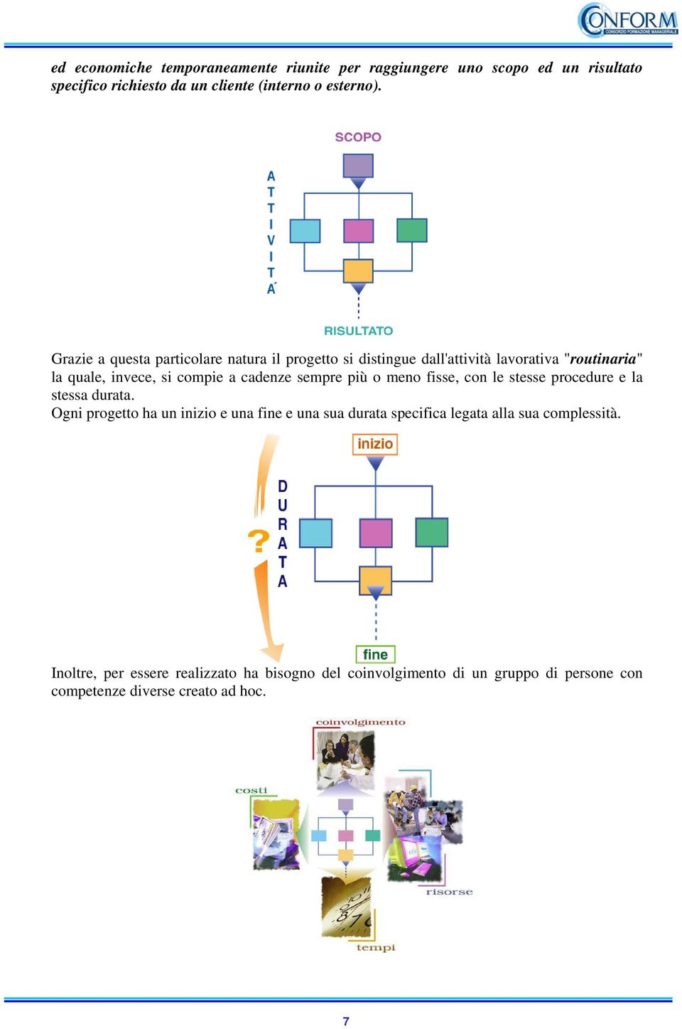 sempre più o meno fisse, con le stesse procedure e la stessa durata.