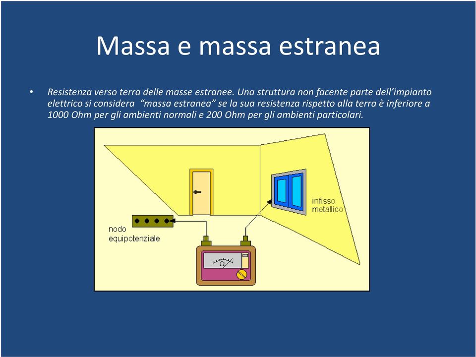 massa estranea se la sua resistenza rispetto alla terra è inferiore a