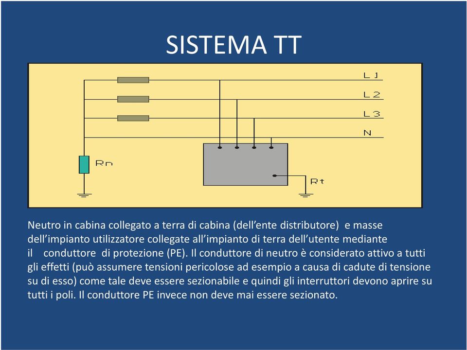 Il conduttore di neutro è considerato attivo a tutti gli effetti (può assumere tensioni pericolose ad esempio a causa di