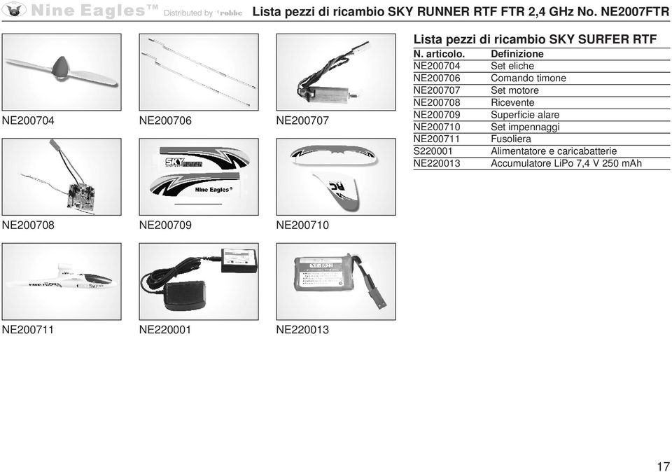 NE200711 Fusolier S220001 Alimenttore e cricbtterie NE220013 Accumultore LiPo 7,4 V 250 mah NE200708 NE200709 NE200710 NE200711 NE220001