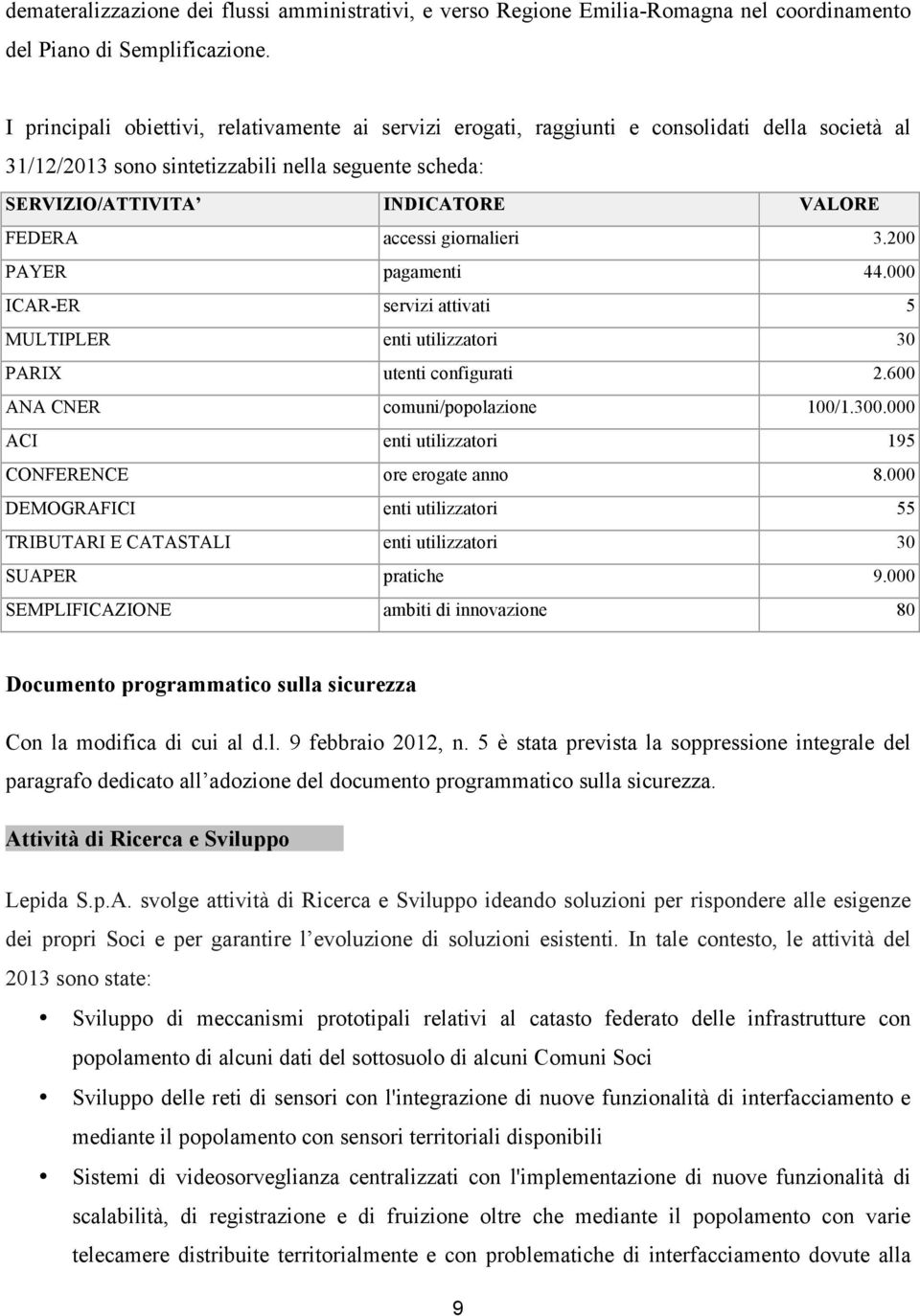 accessi giornalieri 3.200 PAYER pagamenti 44.000 ICAR-ER servizi attivati 5 MULTIPLER enti utilizzatori 30 PARIX utenti configurati 2.600 ANA CNER comuni/popolazione 100/1.300.