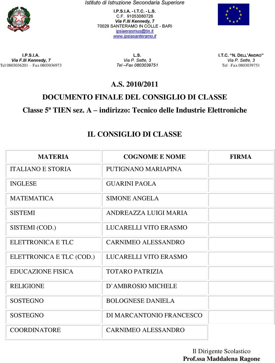 A indirizzo: Tecnico delle Industrie Elettroniche IL CONSIGLIO DI CLASSE MATERIA COGNOME E NOME FIRMA ITALIANO E STORIA INGLESE MATEMATICA SISTEMI SISTEMI (COD.