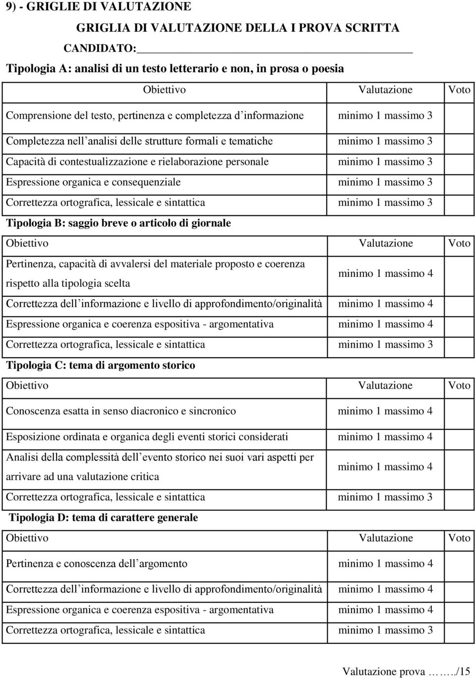 personale minimo 1 massimo 3 Espressione organica e consequenziale minimo 1 massimo 3 Correttezza ortografica, lessicale e sintattica minimo 1 massimo 3 Tipologia B: saggio breve o articolo di