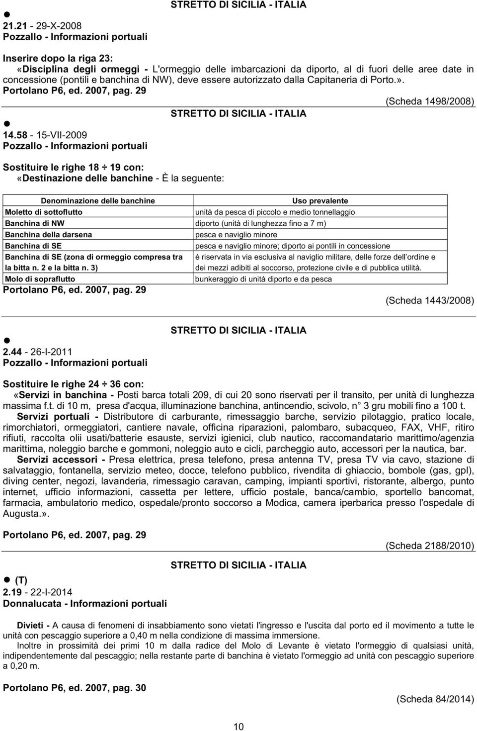 58-15-VII-2009 Pozzallo - Informazioni portuali Sostituire le righe 18 19 con: «Destinazione delle banchine - È la seguente: Denominazione delle banchine Uso prevalente Moletto di sottoflutto unità