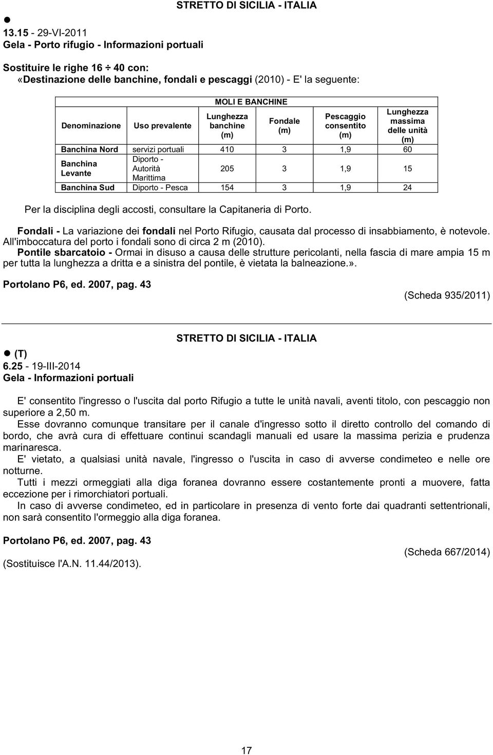 Levante Marittima Banchina Sud Diporto - Pesca 154 3 1,9 24 Per la disciplina degli accosti, consultare la Capitaneria di Porto.