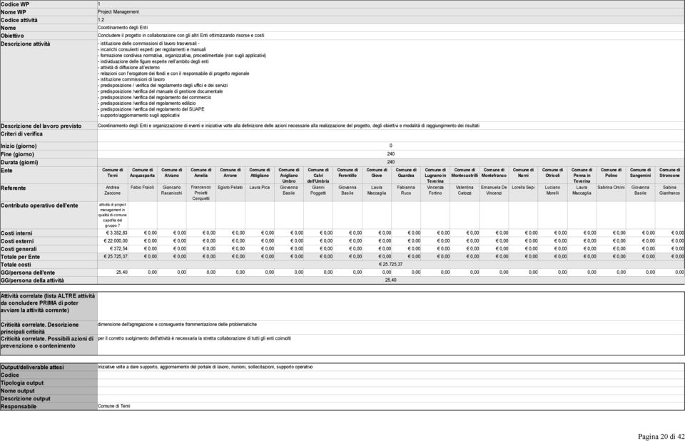 trasversali - - incarichi consulenti esperti per regolamenti e manuali - formazione condivisa normativa, organizzativa, procedimentale (non sugli applicativi) - individuazione delle figure esperte