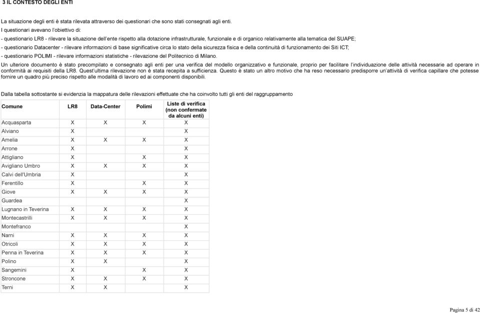 questionario Datacenter - rilevare informazioni di base significative circa lo stato della sicurezza fisica e della continuità di funzionamento dei Siti ICT; - questionario POLIMI - rilevare