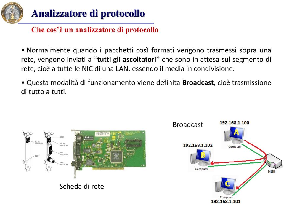 sul segmento di rete, cioè a tutte le NIC di una LAN, essendo il media in condivisione.