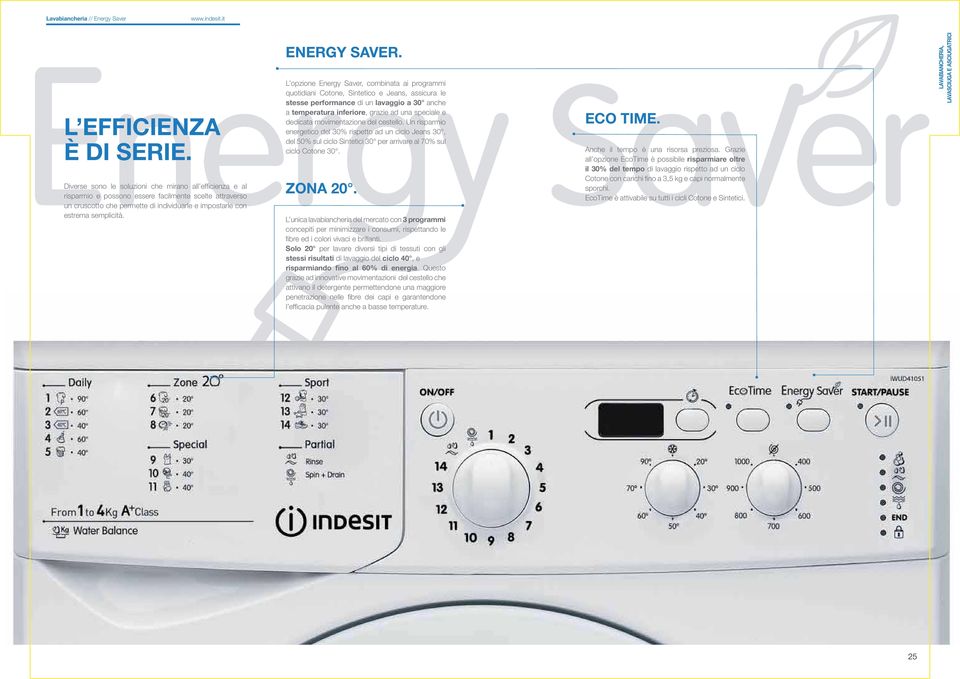 3 programmi Solo 20 stessi risultati ciclo 40 risparmiando fino al 60%