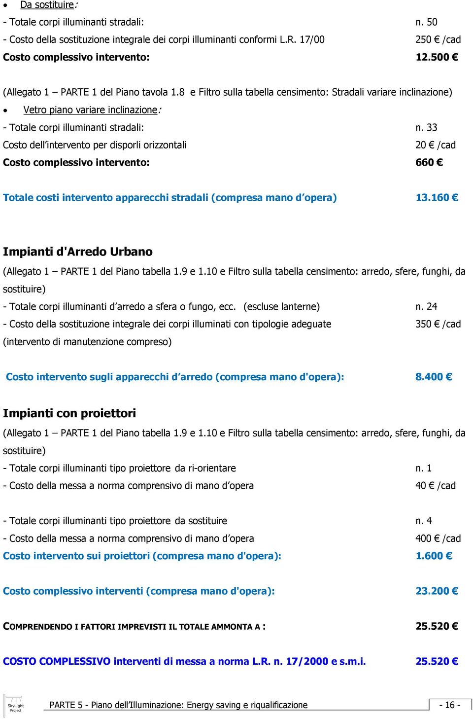 33 Costo dell intervento per disporli orizzontali 20 /cad Costo complessivo intervento: 660 Totale costi intervento apparecchi stradali (compresa mano d opera) 13.