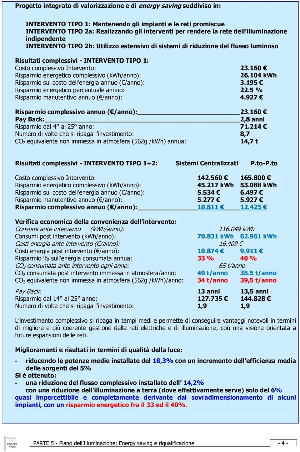 160 Risparmio energetico complessivo (kwh/anno): 26.104 kwh Risparmio sul costo dell energia annuo ( /anno): 3.195 Risparmio energetico percentuale annuo: 22.