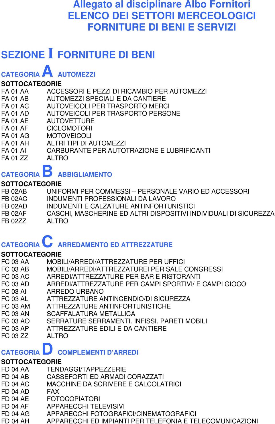 FA 01 AH ALTRI TIPI DI AUTOMEZZI FA 01 AI CARBURANTE PER AUTOTRAZIONE E LUBRIFICANTI FA 01 ZZ ALTRO CATEGORIA B ABBIGLIAMENTO FB 02AB UNIFORMI PER COMMESSI PERSONALE VARIO ED ACCESSORI FB 02AC