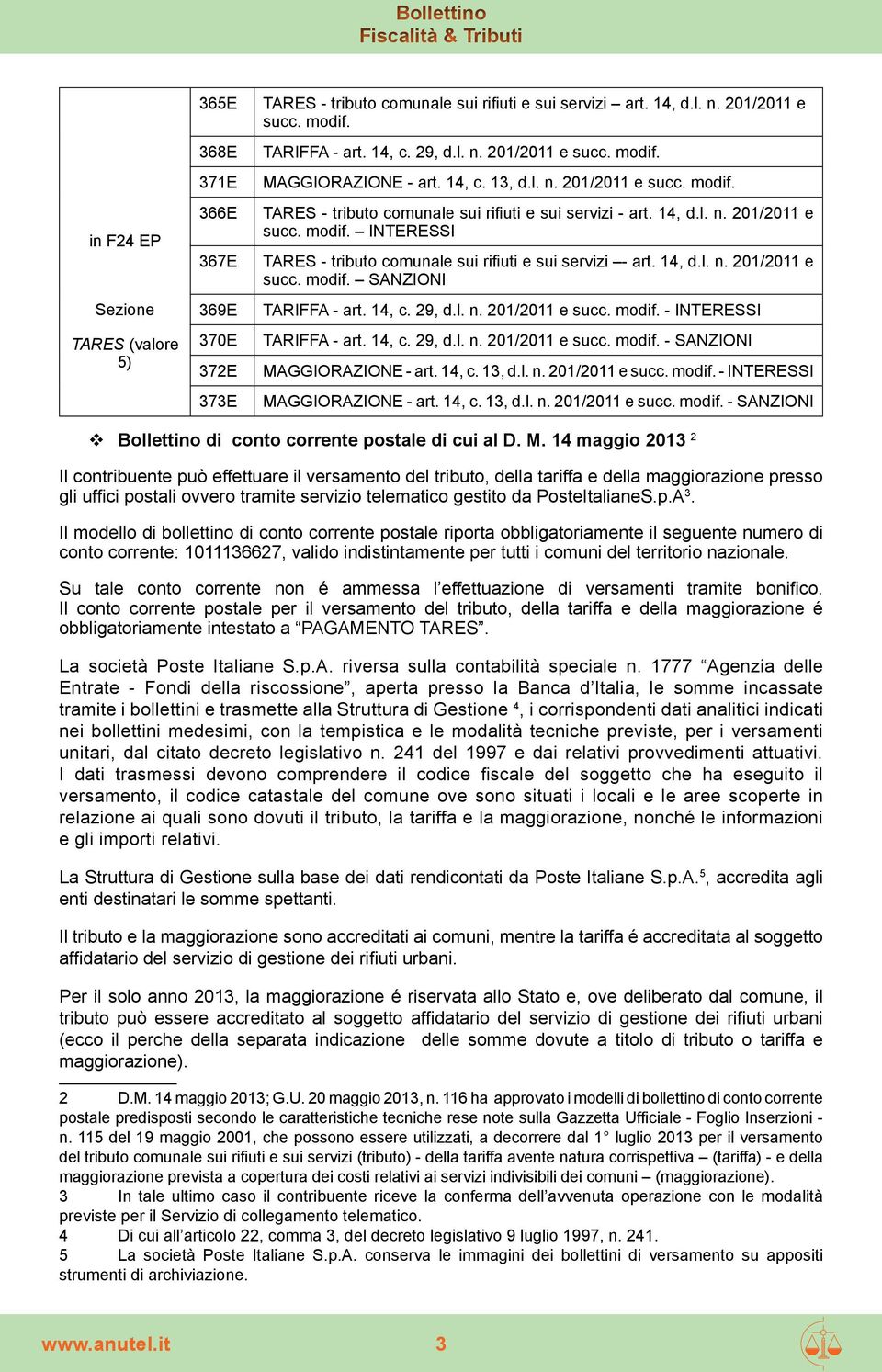 14, d.l. n. 201/2011 e succ. modif. SANZIONI TARIFFA - art. 14, c. 29, d.l. n. 201/2011 e succ. modif. - INTERESSI TARIFFA - art. 14, c. 29, d.l. n. 201/2011 e succ. modif. - SANZIONI MAGGIORAZIONE - art.