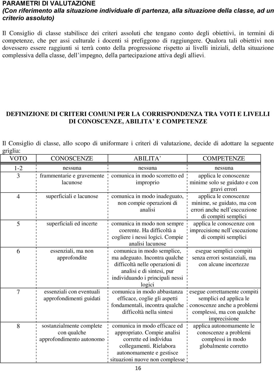 Qualora tali obiettivi non dovessero essere raggiunti si terrà conto della progressione rispetto ai livelli iniziali, della situazione complessiva della classe, dell impegno, della partecipazione