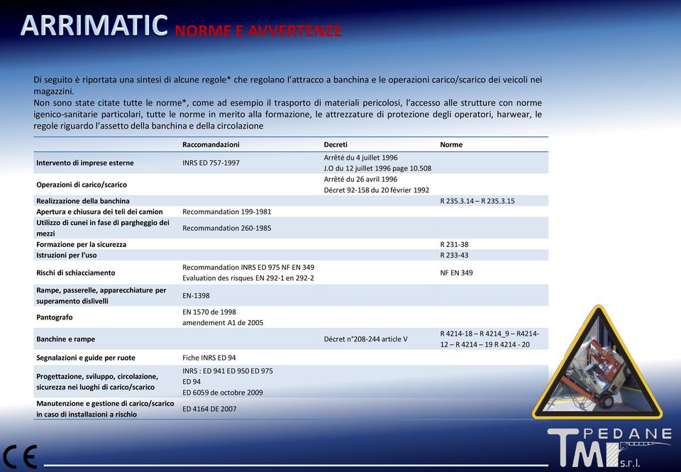 formazione, le attrezzature di protezione degli operatori, harwear, le regole riguardo l assetto della banchina e della circolazione Raccomandazioni Decreti Norme Intervento di imprese esterne INRS