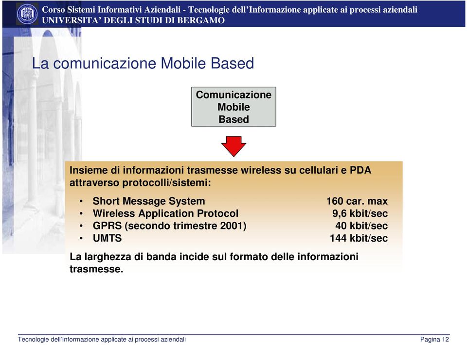 Message System 160 car.