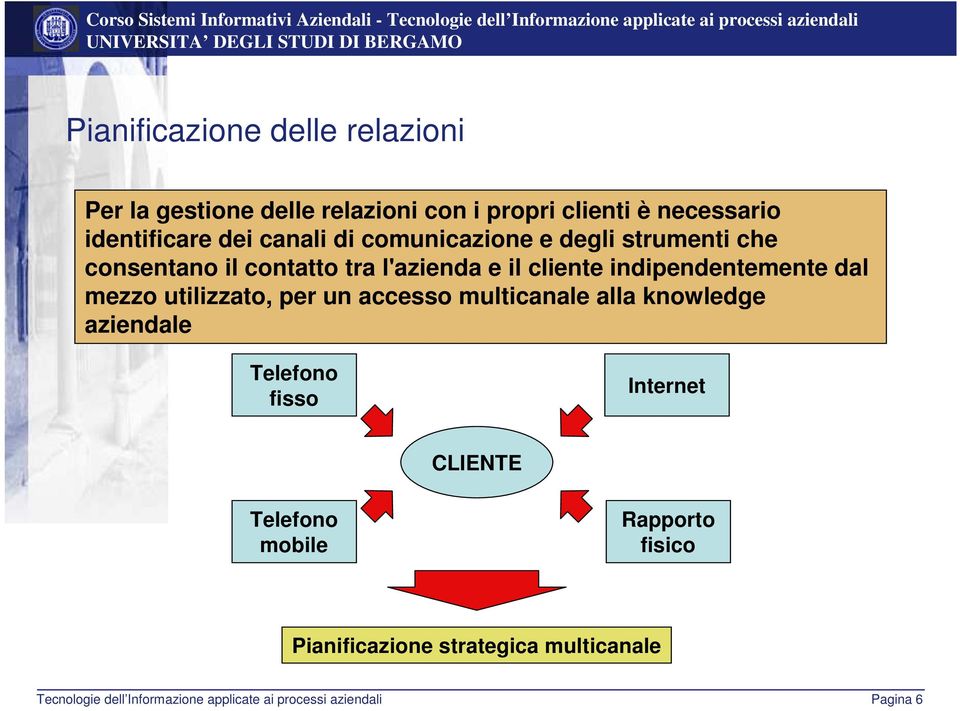 contatto tra l'azienda e il cliente indipendentemente dal mezzo utilizzato, per un accesso multicanale alla