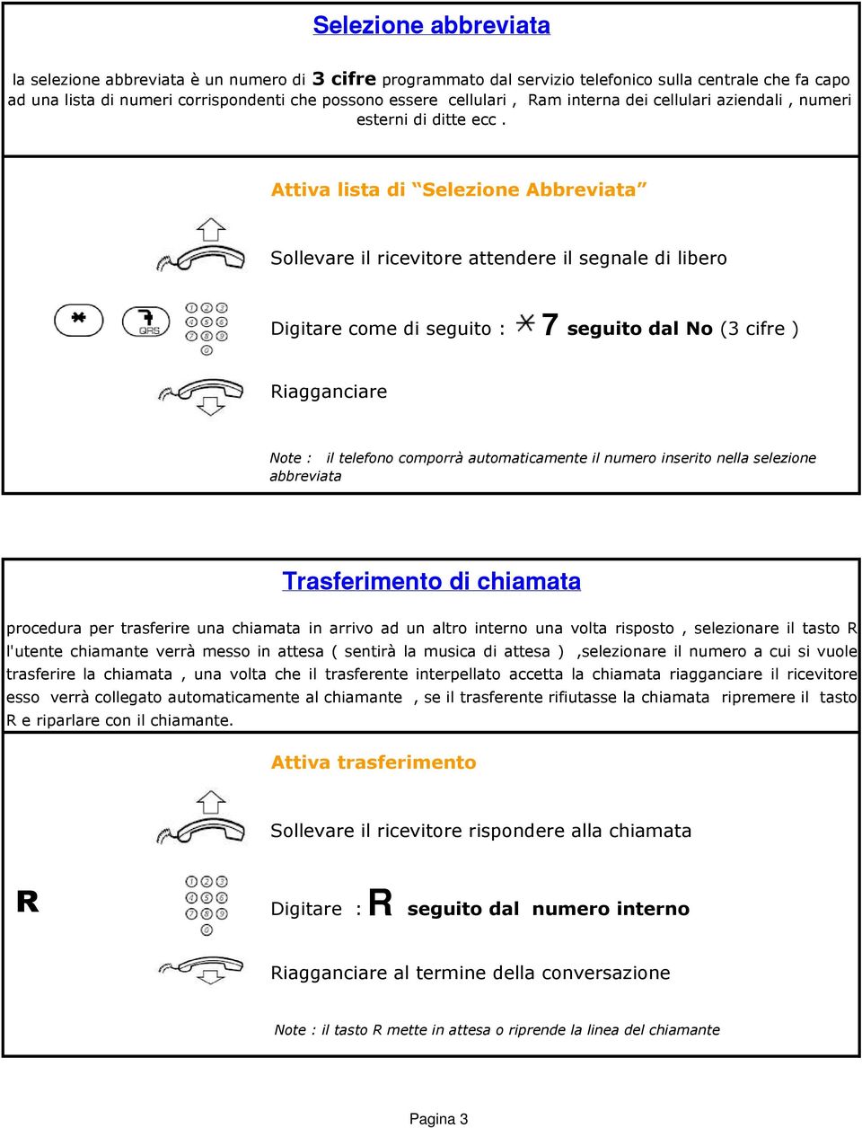 Attiva lista di Selezione Abbreviata Digitare come di seguito : 7 seguito dal No (3 cifre ) Note : il telefono comporrà automaticamente il numero inserito nella selezione abbreviata Trasferimento di