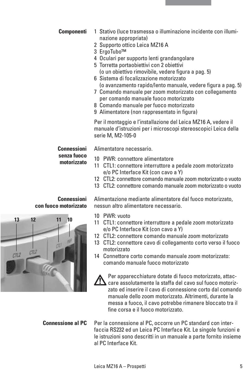 5) 6 Sistema di focalizzazione motorizzato (o avanzamento rapido/lento manuale, vedere figura a pag.