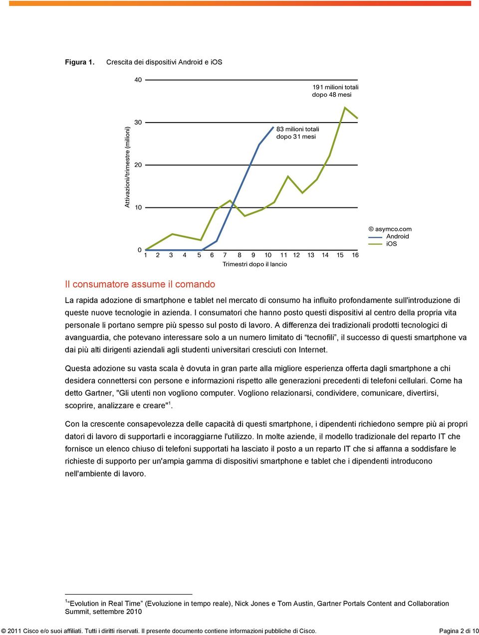 tecnologie in azienda. I consumatori che hanno posto questi dispositivi al centro della propria vita personale li portano sempre più spesso sul posto di lavoro.