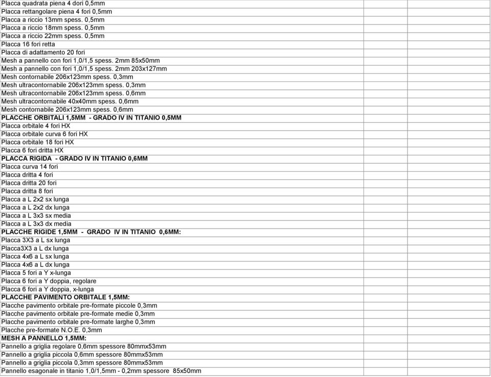 0,3mm Mesh ultracontornabile 206x123mm spess. 0,3mm Mesh ultracontornabile 206x123mm spess. 0,6mm Mesh ultracontornabile 40x40mm spess. 0,6mm Mesh contornabile 206x123mm spess.