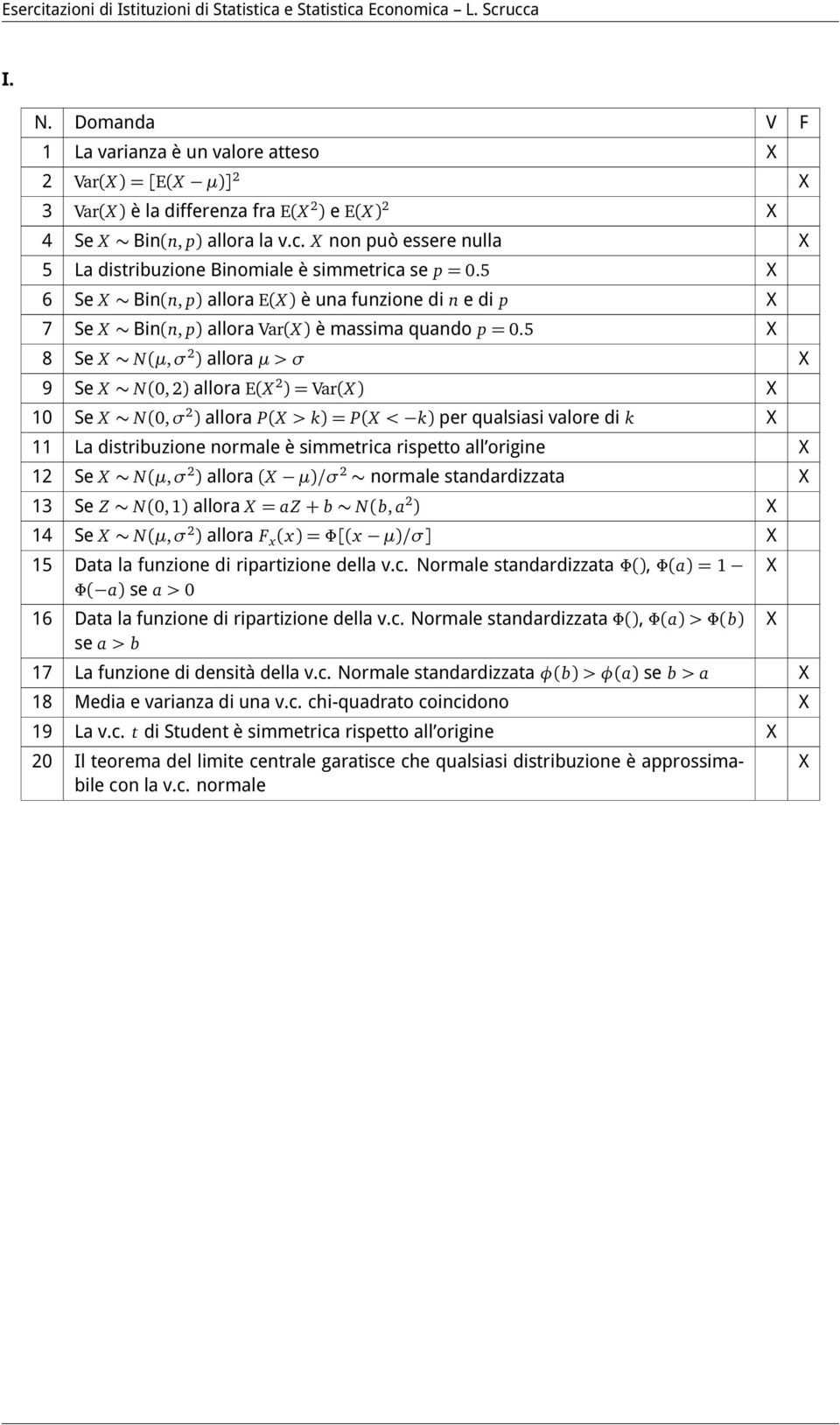 5 8 Se N(µ, σ 2 ) allora µ > σ 9 Se N(0, 2) allora E( 2 ) = Var( ) 10 Se N(0, σ 2 ) allora P( > k) = P( < k) per qualsiasi valore di k 11 La distribuzione normale è simmetrica rispetto all origine 12