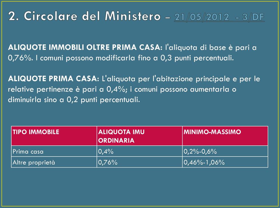 ALIQUOTE PRIMA CASA: L'aliquota per l'abitazione principale e per le relative pertinenze è pari a 0,4%;