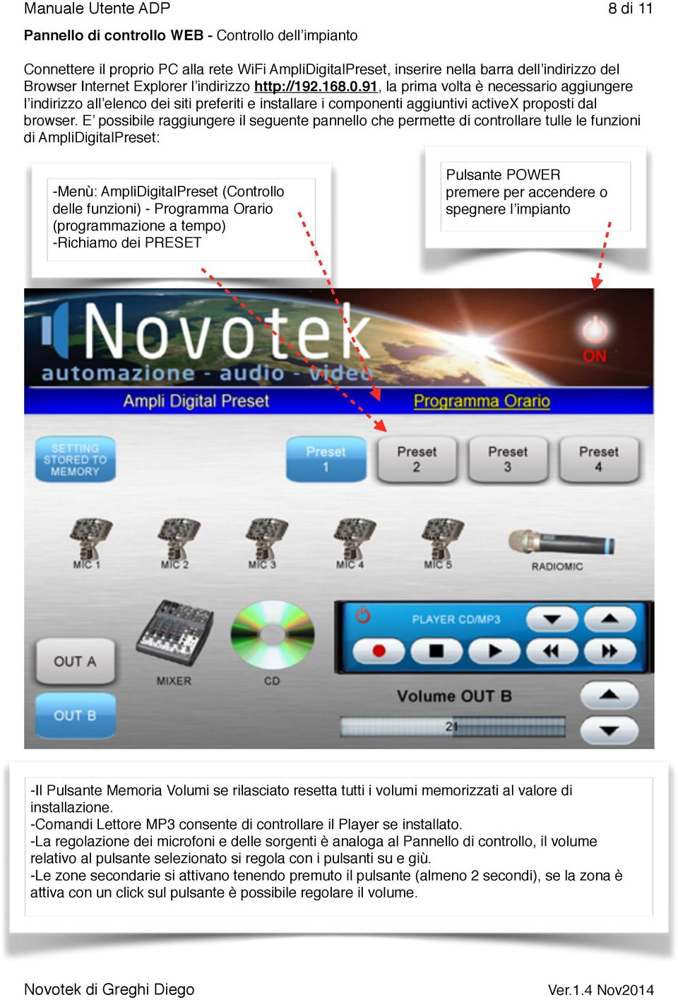 E possibile raggiungere il seguente pannello che permette di controllare tulle le funzioni di AmpliDigitalPreset: -Menù: AmpliDigitalPreset (Controllo delle funzioni) - Programma Orario