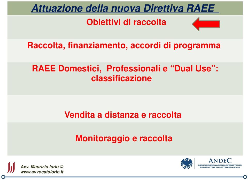 RAEE Domestici, Professionali e Dual Use :