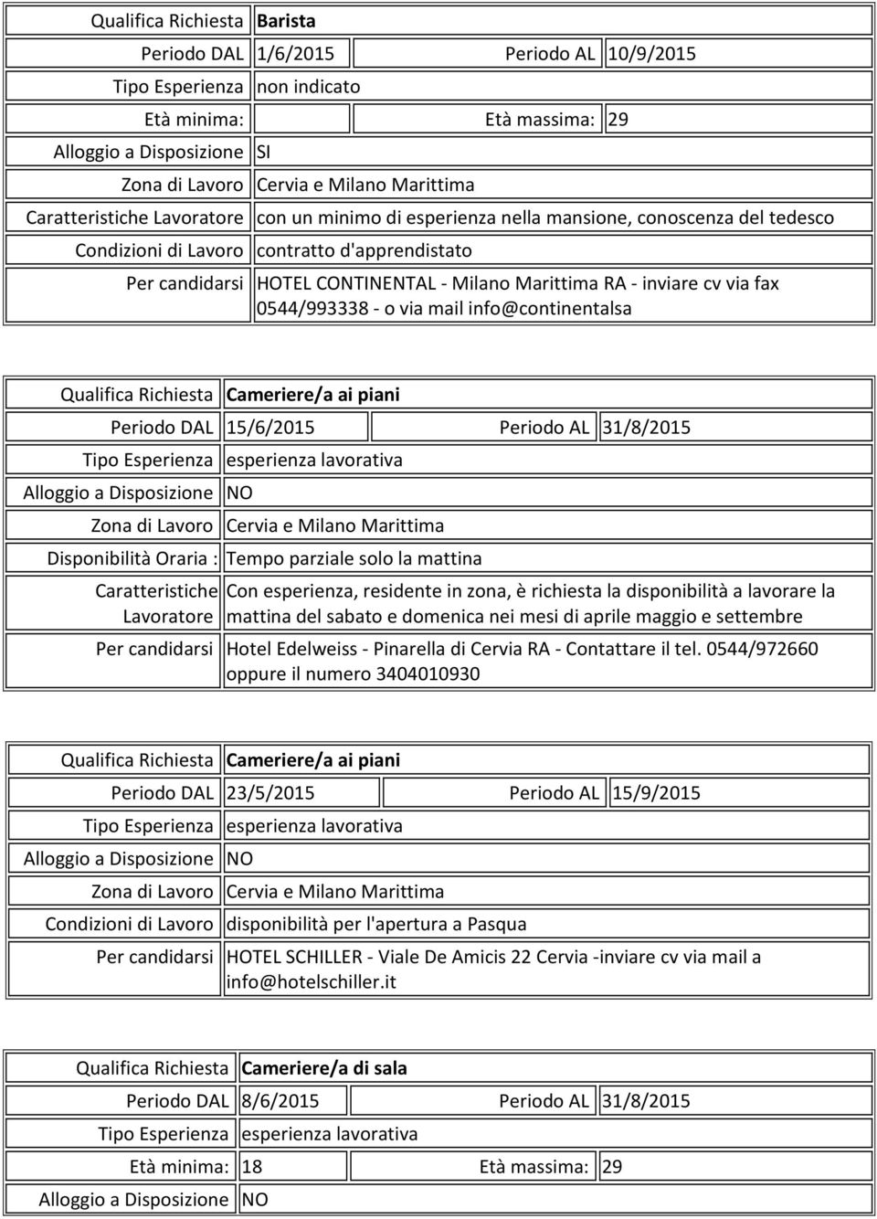 Periodo AL 31/8/2015 Tempo parziale solo la mattina Con esperienza, residente in zona, è richiesta la disponibilità a lavorare la mattina del sabato e domenica nei mesi di aprile maggio e settembre