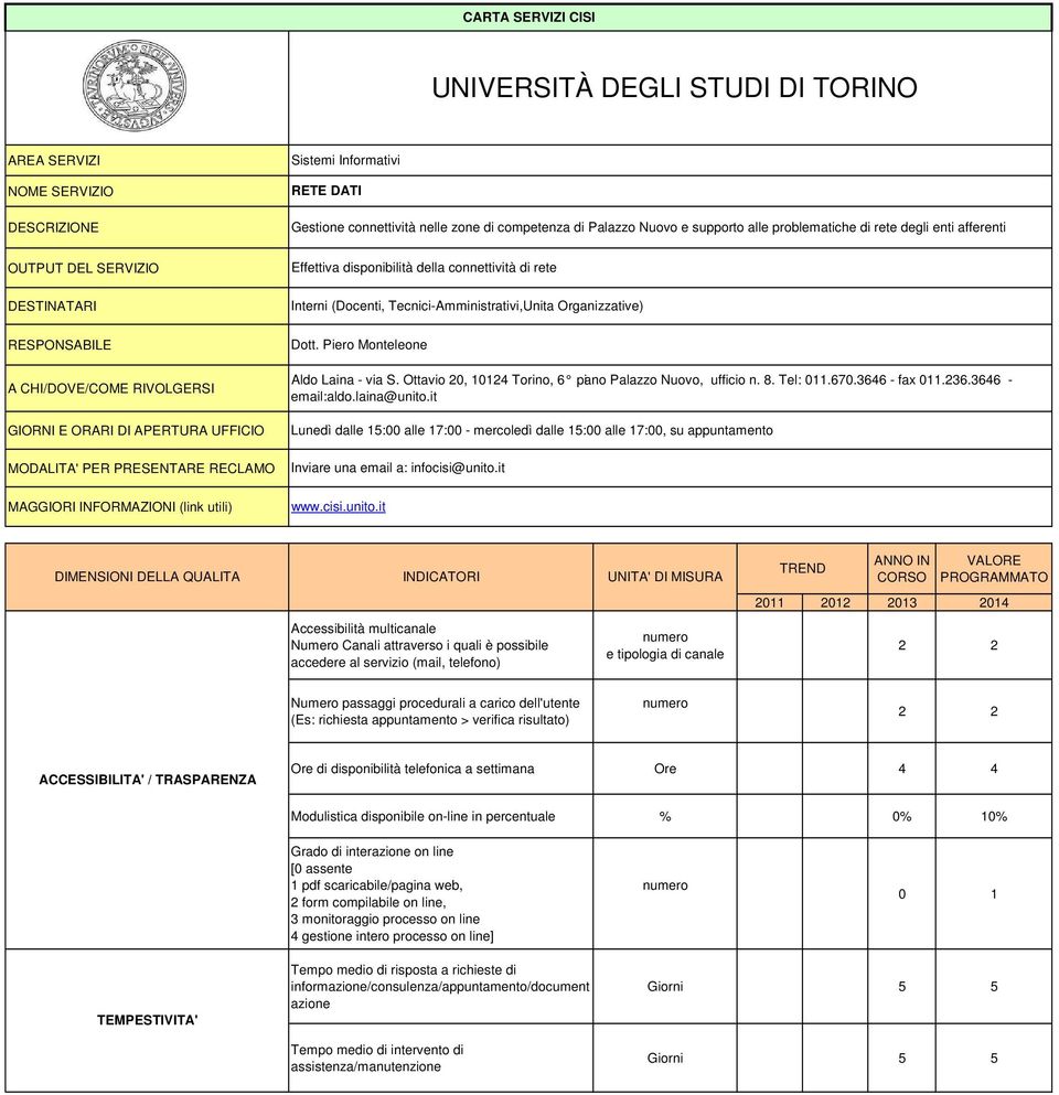 degli enti afferenti Effettiva disponibilità della connettività di rete Interni (Docenti, Tecnici-Amministrativi,Unita Organizzative) Dott. Piero Monteleone Aldo Laina - via S.