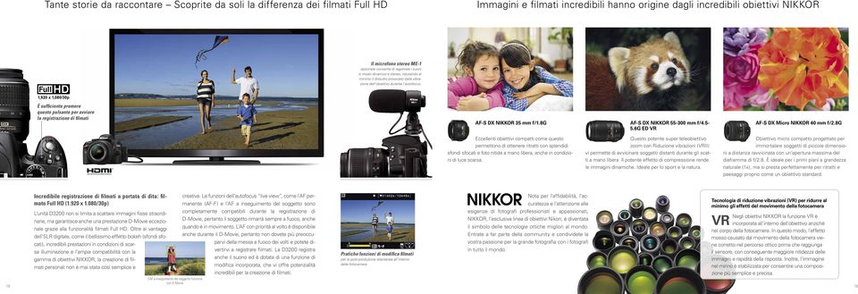 È sufficiente premere questo pulsante per avviare la registrazione di filmati AF-S DX NIKKOR 35 mm f/1.8g AF-S DX NIKKOR 55-300 mm f/4.5-5.6g ED VR AF-S DX Micro NIKKOR 40 mm f/2.