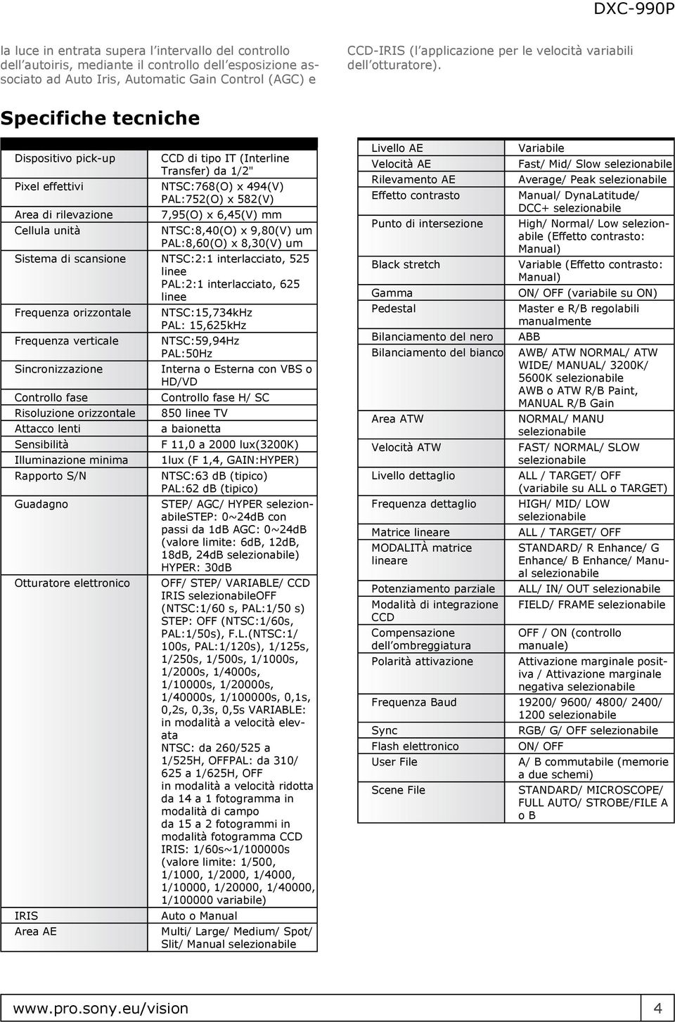 Specifiche tecniche Dispositivo pick-up Pixel effettivi Area di rilevazione Cellula unità CCD di tipo IT (Interline Transfer) da 1/2" NTSC:768(O) x 494(V) PAL:752(O) x 582(V) 7,95(O) x 6,45(V) mm