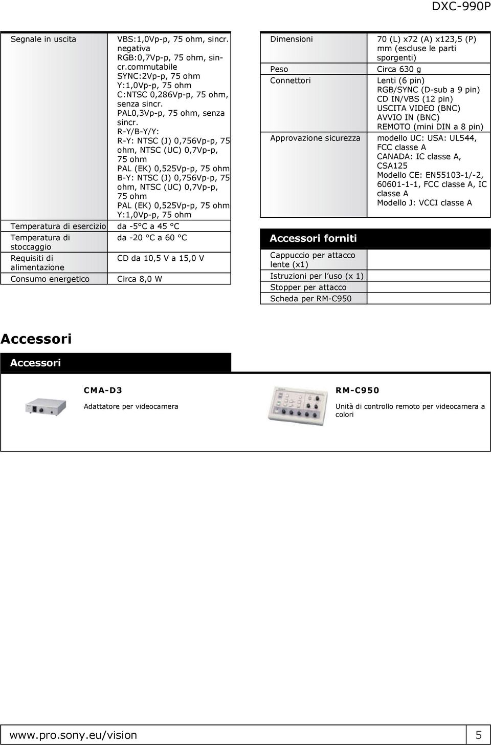 R-Y/B-Y/Y: R-Y: NTSC (J) 0,756Vp-p, 75 ohm, NTSC (UC) 0,7Vp-p, 75 ohm PAL (EK) 0,525Vp-p, 75 ohm B-Y: NTSC (J) 0,756Vp-p, 75 ohm, NTSC (UC) 0,7Vp-p, 75 ohm PAL (EK) 0,525Vp-p, 75 ohm Y:1,0Vp-p, 75