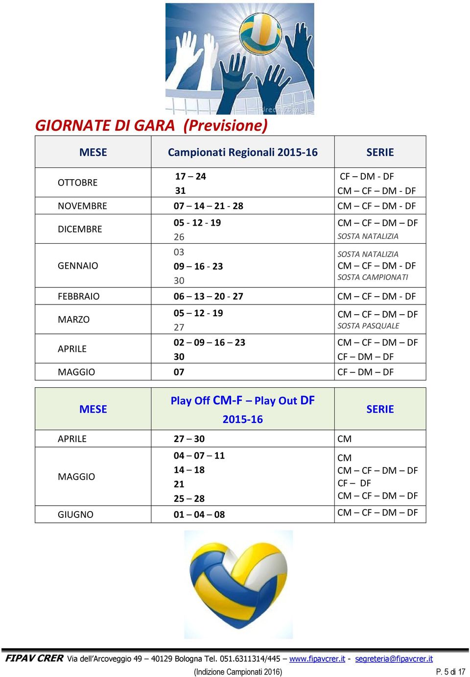 - DF MARZO APRILE 05 12-19 27 02 09 16 23 30 CM CF DM DF SOSTA PASQUALE CM CF DM DF CF DM DF MAGGIO 07 CF DM DF MESE Play Off CM-F Play Out DF 2015-16