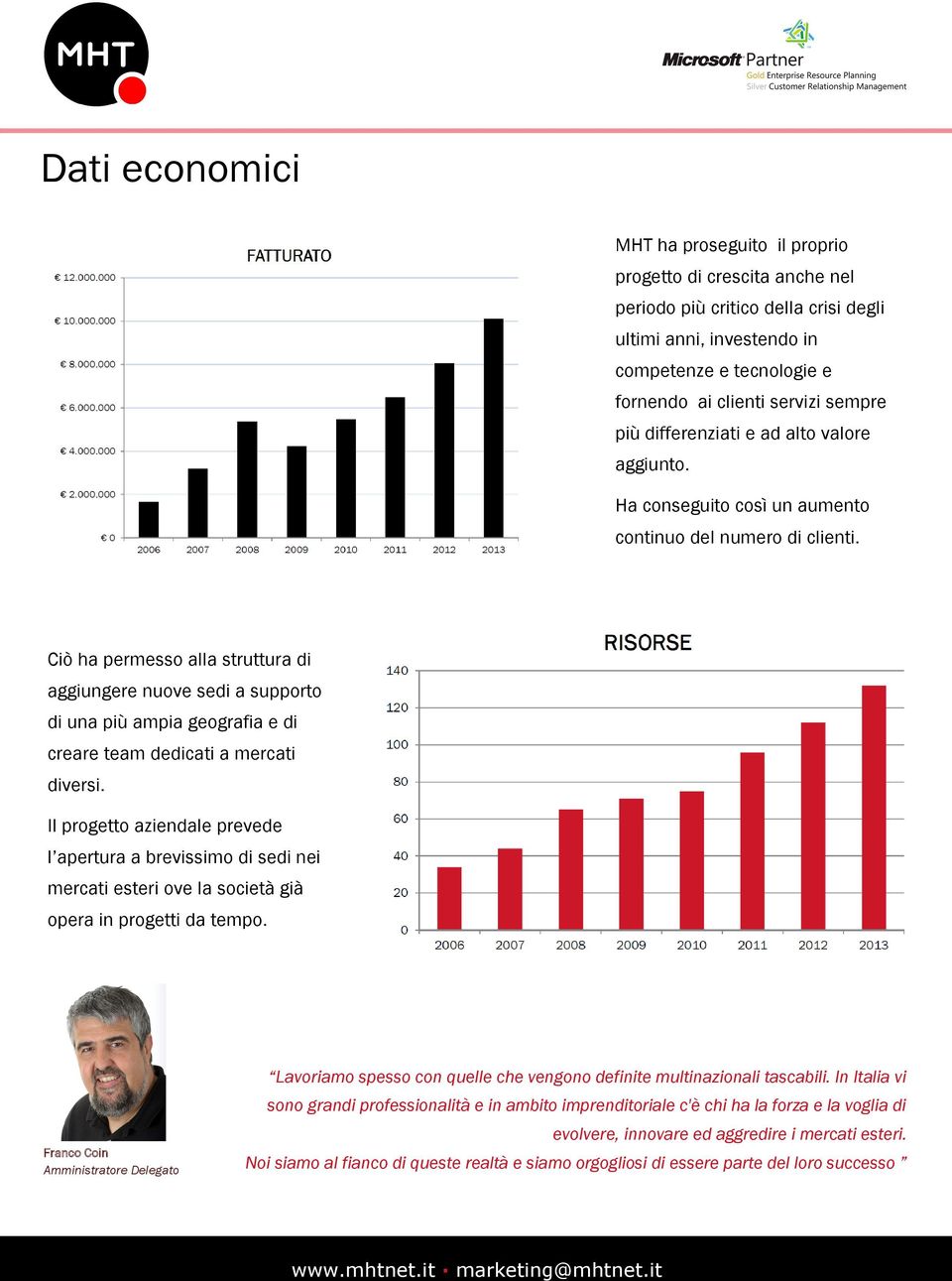 Ciò ha permesso alla struttura di aggiungere nuove sedi a supporto di una più ampia geografia e di creare team dedicati a mercati diversi.