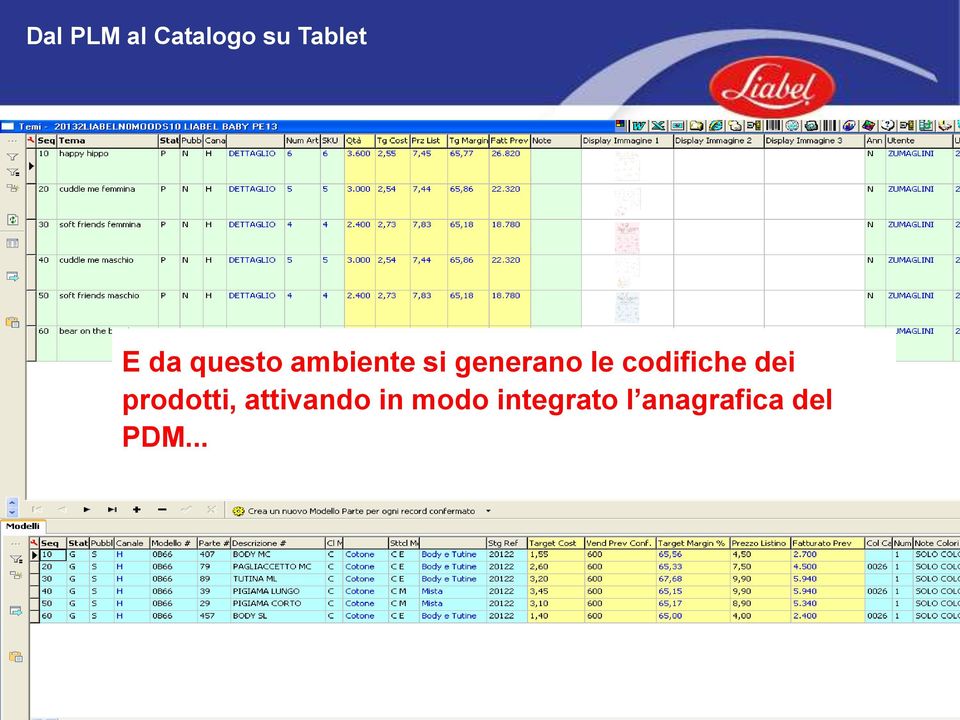 prodotti, attivando in modo