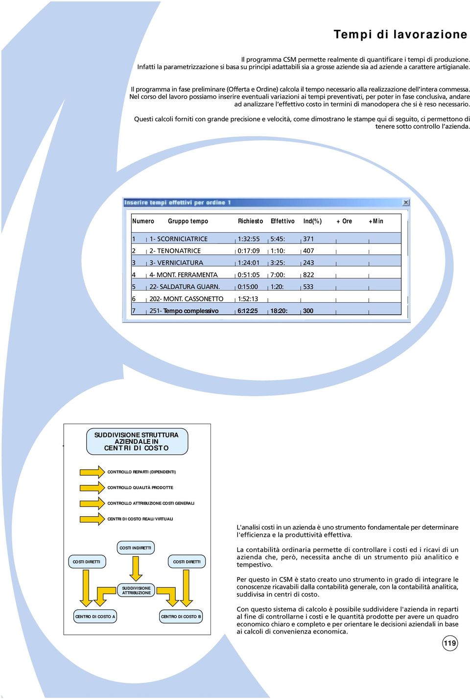 Il programma in fase preliminare (Offerta e Ordine) calcola il tempo necessario alla realizzazione dell intera commessa.