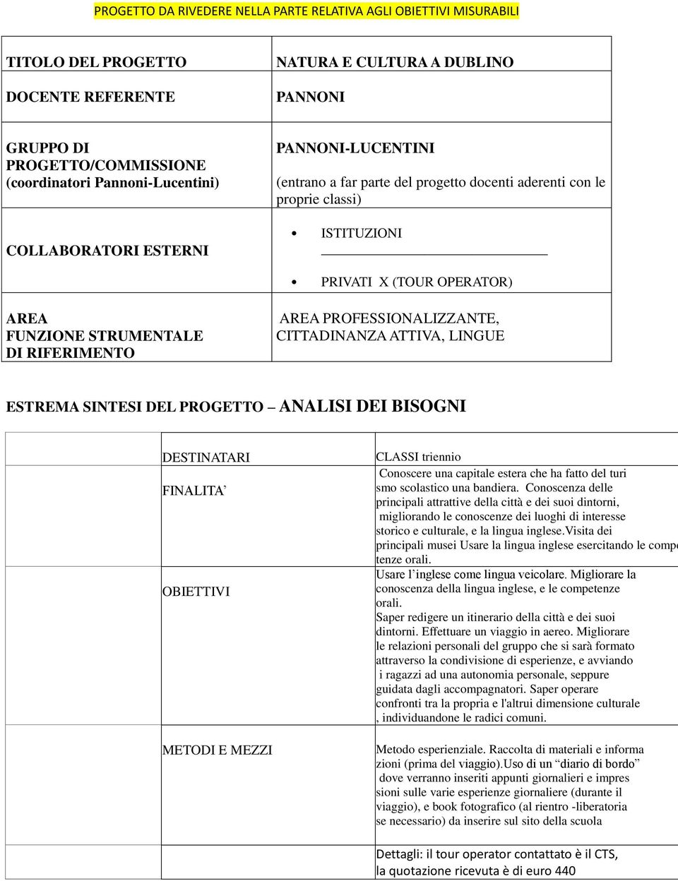 RIFERIMENTO AREA PROFESSIONALIZZANTE, CITTADINANZA ATTIVA, LINGUE ESTREMA SINTESI DEL PROGETTO ANALISI DEI BISOGNI DESTINATARI FINALITA OBIETTIVI METODI E MEZZI CLASSI triennio Conoscere una capitale