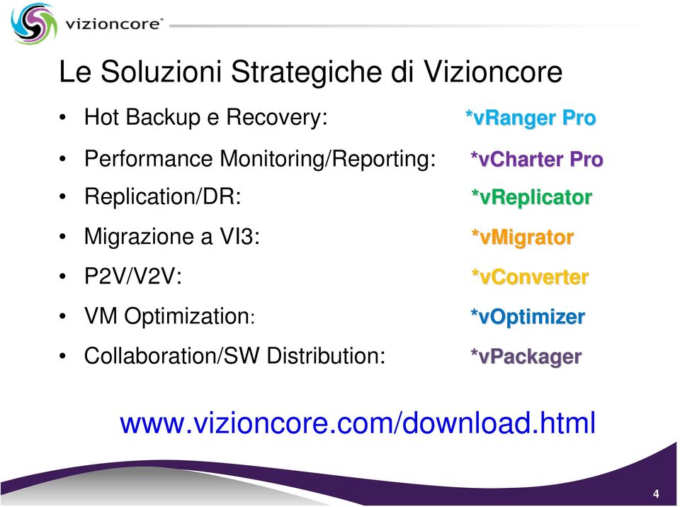 Migrazione a VI3: *vmigrator P2V/V2V: *vconverter VM Optimization: