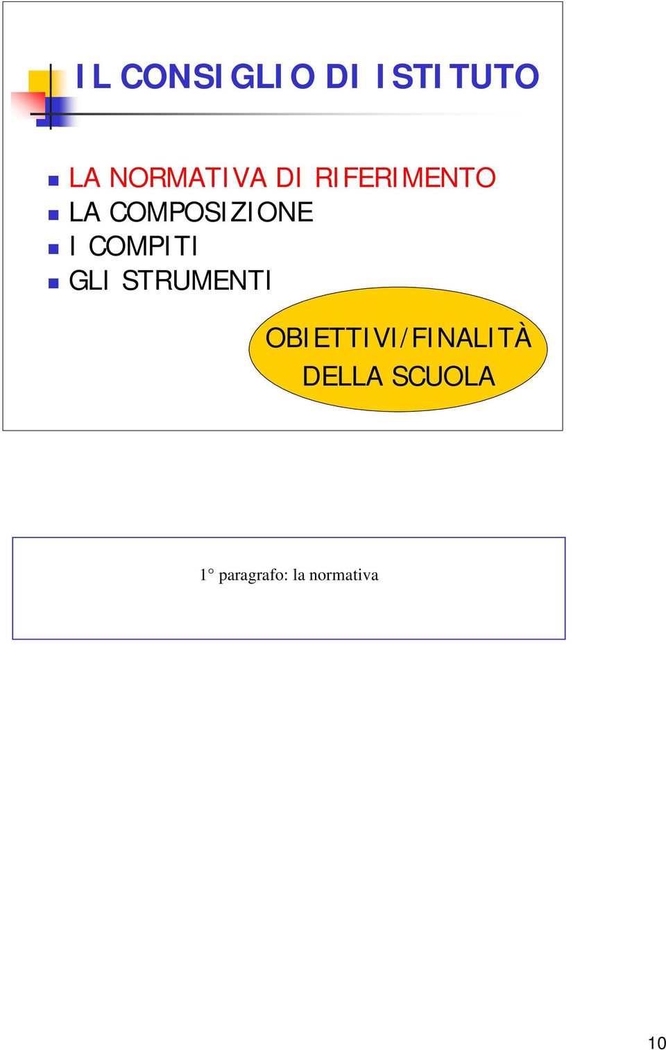 COMPITI GLI STRUMENTI