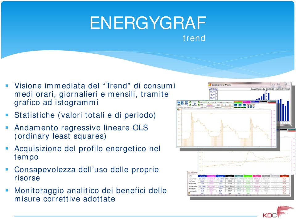 lineare OLS (ordinary least squares) Acquisizione del profilo energetico nel tempo