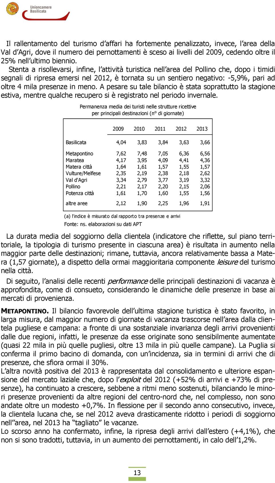 Stenta a risollevarsi, infine, l attività turistica nell area del Pollino che, dopo i timidi segnali di ripresa emersi nel 2012, è tornata su un sentiero negativo: -5,9%, pari ad oltre 4 mila